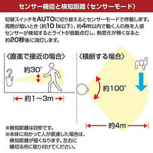 画像をギャラリービューアに読み込む, 旭電機化成ハンガーセンサーライト 812112 管理No. 4962644665273