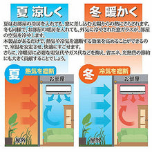 画像をギャラリービューアに読み込む, テクノエイム 冬も夏も使える 保温・遮熱レースカーテン 812919 管理No. 4580212415411