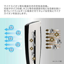画像をギャラリービューアに読み込む, マクロス タッチスイッチ エアーピュアクリーナー MEH-109 管理No. 4532141146676