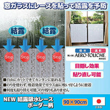 画像をギャラリービューアに読み込む, テクノエイム NEW 結露吸水レース ボーダー柄 811942 管理No. 4580212412137