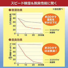画像をギャラリービューアに読み込む, 後藤 ココスドライ(シューズ用) 5足分 870383 管理No. 4964934835892