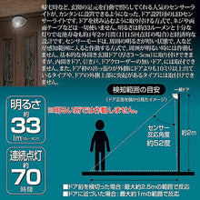 画像をギャラリービューアに読み込む, 旭電機化成 ドア用センサーライト 810799 管理No. 4962644665068