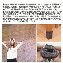画像をギャラリービューアに読み込む, ノムラテック 床のキズ防止カバー 1台分(テーブル用) 808017 管理No. 4909314310514