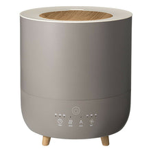 画像をギャラリービューアに読み込む, 【スリーアップ】ハイブリッド加湿器フォグミスト