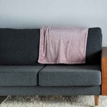 画像をギャラリービューアに読み込む, 【スリーアップ】充電式どこでもブランケットぬくぬくM