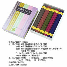 画像をギャラリービューアに読み込む, ライフエイド 五彩のかほり 811527 管理No. 4977418420026