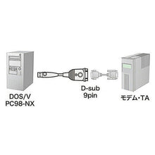 画像をギャラリービューアに読み込む, サンワサプライ USB-RS232Cコンバータ(0.3m) USB-CVRS9HN 管理No. 4969887765661