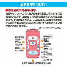 画像をギャラリービューアに読み込む, テクノエイム 車用 貼って簡単 目かくしメッシュ 812920 管理No. 4580212415428