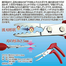 画像をギャラリービューアに読み込む, 清水製作所 草抜くぞう 808406 管理No. 4960092206543