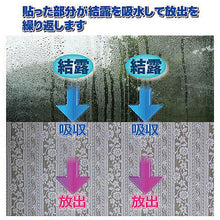 画像をギャラリービューアに読み込む, テクノエイム NEW 結露吸水レース ボーダー柄 811942 管理No. 4580212412137