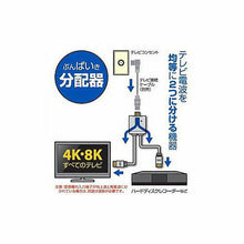 画像をギャラリービューアに読み込む, 日本アンテナ RMED2L 4K8K放送対応 屋内用ケーブル付2分配器 全電通タイプ 管理No. 4962736818457