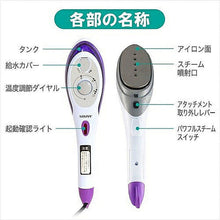 画像をギャラリービューアに読み込む, SOUYI JAPAN スチームアイロン SY-066 管理No. 4571390303614