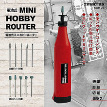 画像をギャラリービューアに読み込む, マクロス 電池式ミニホビールーター MEH-78 管理No. 4532141143248