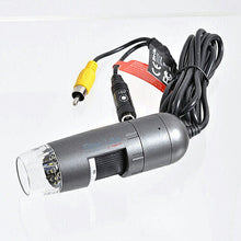 画像をギャラリービューアに読み込む, サンコー Dino-Lite Premier E TV DINOAM4112N 管理No. 4562331768906