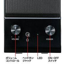 画像をギャラリービューアに読み込む, サンワサプライ マルチメディアスピーカー MM-SPL14BKN 管理No. 4969887574195