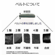 画像をギャラリービューアに読み込む, TENKAPAS ベラベラしないベルト オートロック剣先隠しベルト ブラック P35575-b 管理No. 4549283005419