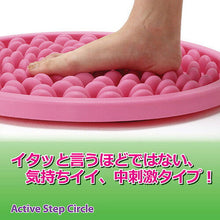 画像をギャラリービューアに読み込む, 後藤 アクティブステップサークル 871041 管理No. 4964934835342