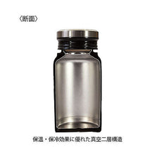 画像をギャラリービューアに読み込む, B&W Zoo サーモボトル&FT1(しろくま) 1-1-0031 管理No. 4570061711130