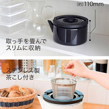 画像をギャラリービューアに読み込む, 【シービージャパン】フラットケトル