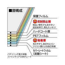 画像をギャラリービューアに読み込む, エツミ プロ用ガードフィルム キヤノン IXY51S 専用 E-7120 管理No. 4975981712098