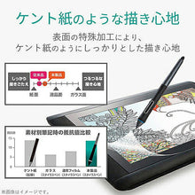 画像をギャラリービューアに読み込む, エレコム Wacom Cintiq 13HD/保護フィルム/ペーパーライク/ケント紙タイプ TB-WC13FLAPLL 管理No. 4549550115810