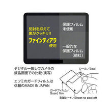 画像をギャラリービューアに読み込む, エツミ プロ用ガードフィルム パナソニック LUMIX FX90 専用 E-7118 管理No. 4975981711893
