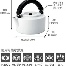 画像をギャラリービューアに読み込む, 【シービージャパン】フラットケトル