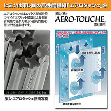 画像をギャラリービューアに読み込む, テクノエイム NEW 結露吸水レース ボーダー柄 811942 管理No. 4580212412137