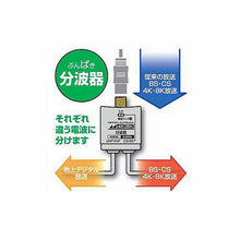画像をギャラリービューアに読み込む, 日本アンテナ RMSUES15L 4K8K放送対応 ケーブル付分波器 管理No. 4962736818426
