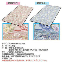画像をギャラリービューアに読み込む, リライ 磁気マット　爽やか　花柄ピンク 8093451 管理No. 4562393150039
